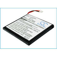 Utángyártott Brother MW-140BT portable printers internal battery készülékhez akkumulátor (Li-ion, 7.4V, 780mAh / 5.77Wh) - Utángyártott
