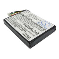 Utángyártott HP iPAQ RZ1717 készülékhez akkumulátor (Li-ion, 3.7V, 1450mAh / 5.37Wh) - Utángyártott