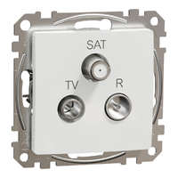Schneider Electric Zrt. Schneider Electric Sedna Design & Elements - SDD111481 -TV/R/SAT aljzat, végzáró, 4 dB, fehér