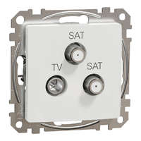 Schneider Electric Zrt. Schneider Electric Sedna Design & Elements - SDD111481S -TV/SAT/SAT aljzat, végzáró, 4 dB, fehér