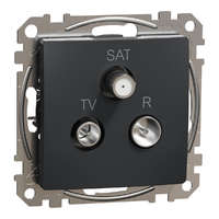 Schneider Electric Zrt. Schneider Electric Sedna Design & Elements - SDD114484 -TV/R/SAT aljzat, átmenő, 7 dB, antracit