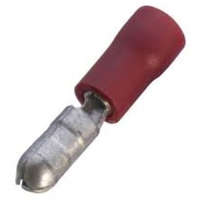 HAUPA GmbH Haupa hengeres saru 0,5-1,0mm2/4mm 260446