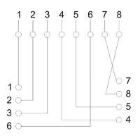 Globiz International Kft. Fali aljzat - 8P8C FTP Cat.5E