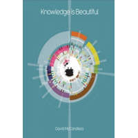  Knowledge is Beautiful – David McCandless
