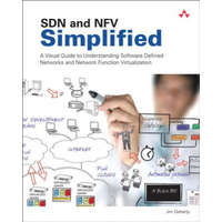  SDN and NFV Simplified – Jim Doherty