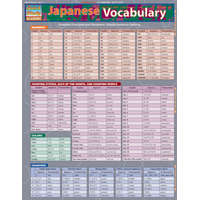  Japanese Vocabulary – Inc. BarCharts