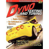  Dyno Testing and Tuning – Harold Bettes,Bill Hancock