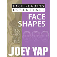  Face Reading Essentials -- Face Shapes – Joey Yap