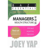  Managers – Joey Yap