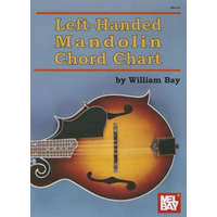 Left-Handed Mandolin Chord Chart – WILLIAM BAY