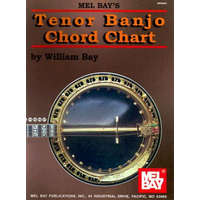  TENOR BANJO CHORD CHART – WILLIAM BAY