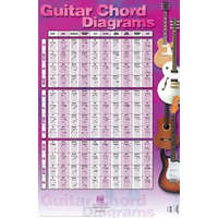  GUITAR CHORD DIAGRAMS POSTER – Hal Leonard Corp