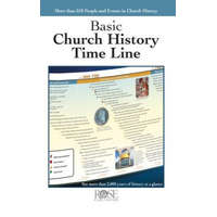 Basic Church History Time Line – Rose Publishing