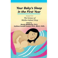  Your Baby's Sleep in the First Year: Excerpt from The Science of Mother-Infant Sleep – Nancy Mohrbacher