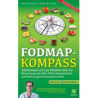  FODMAP-Kompass – Martin Storr