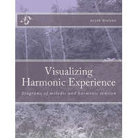  Visualizing Harmonic Experience: Diagrams of melodic and harmonic tension – Aryeh Nielsen