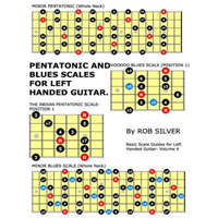 Pentatonic and Blues Scales for Left Handed Guitar – Rob Silver