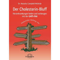  Der Cholesterin-Bluff – Natasha Campbell-McBride