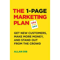  1-Page Marketing Plan – Allan Dib