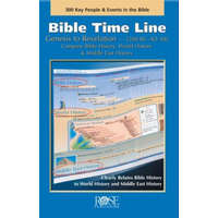 Bible Time Line – Rose Publishing