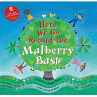  Here We Go Round the Mulberry Bush – Sophie Fatus