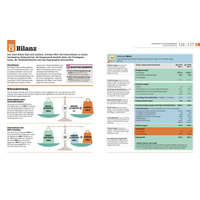 #dkinfografik. BWL einfach erklärt – Philippa,Alexandra,Joey,Martina