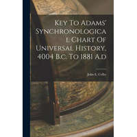 Key To Adams' Synchronological Chart Of Universal History, 4004 B.c. To 1881 A.d