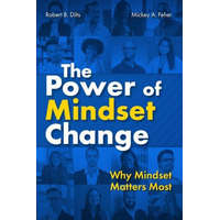 The Power of Mindset Change: Why Mindset Matters Most – Mickey Feher
