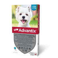 ELANCO 4ampullánként : Advantix spot-on kutyákra 4ml , (4-10kg kutyákra ) , 1db pipetta , illusztrációs fotó , macskákra tilos rakni .