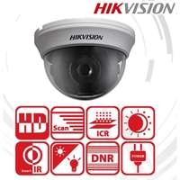 Hikvision Hikvision 4in1 Analóg dómkamera - DS-2CE56D0T-IRMMF (2MP, 2,8mm)