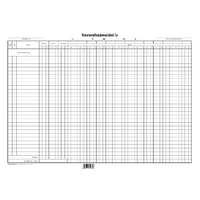 PÁTRIA Rovatelszámolási ív 2 lapos garn. A/3 fekvő C.318-36