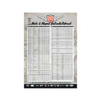 Diverse / Import Gumiabroncsnyomás táblázat 84 cm 119 Zündapp, Kreidler, Simson, Puch, Piaggio, DKW, Hercules, NSU, Victoria, Miele, Express, Rixe, Triumph, Mofa, Moped, Mokick, kismotorok számára Diverse / Import » új termékek