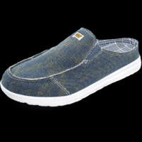 Egyéb Klumpa Wong kék 42