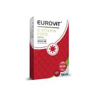 Eurovit Eurovit D-vitamin 3000NE Forte tabletta 60 db
