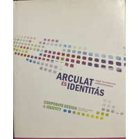 Activium Kommunikációs Tervezőiroda Arculat és identitás -