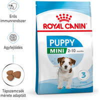 Royal Canin Royal Canin Mini Puppy - Kistestű kölyök kutya száraz táp 8kg