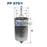 FILTRON Filtron Üzemanyagszűrő (PP 879/1) (PP879/1)