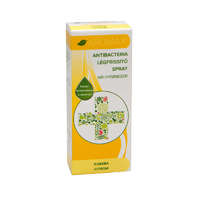 Aromax Antibact. Légfrissítő Kubeba Citrom 20Ml