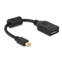 Delock Delock Mini Displayport-Displayport átalakító 15 cm