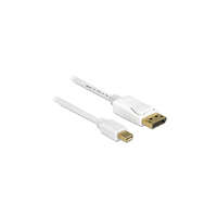 Goobay Goobay Displayport-Mini Displayport kábel 2m