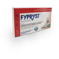  FYPRYST Spot On S 2-10kg-os Kutyáknak 0.67ml – 1 db