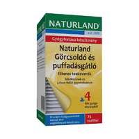  Naturland görcsoldó és puffadásgátló filteres teakeverék 25x1,5g