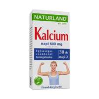  Naturland Kalcium 300 mg tabletta 30x