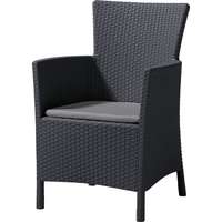 Allibert Iowa/Montana Polyrattan Kerti Fotel – Grafit