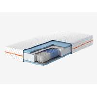 Revotica HU LEON20 TÁSKARUGÓS MATRAC, 140x200 cm / C kat - ALOE VERA matrachuzat