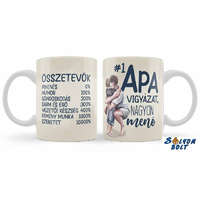 Vicces bögre, Apa összetevői