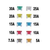 Biztosíték készlet micro rövid profilú AE-CM58397/38704