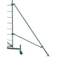 Krause Krause kitámasztó ClimTec munkaállványhoz (714039)