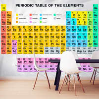 Artgeist Fotótapéta - Periodic Table of the Elements 100x70