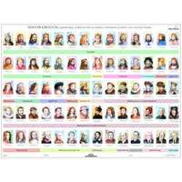 Stiefel Magyar királyok térkép hajtogatott Stiefel